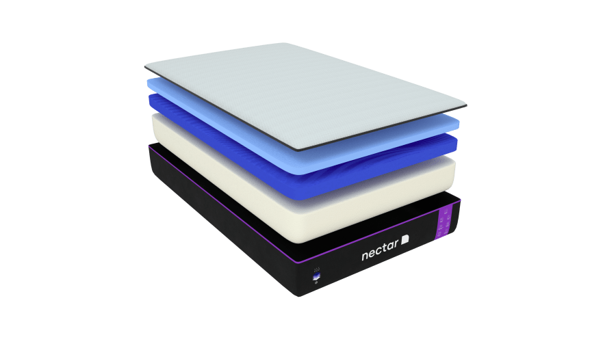 The Nectar Premier Sleep System